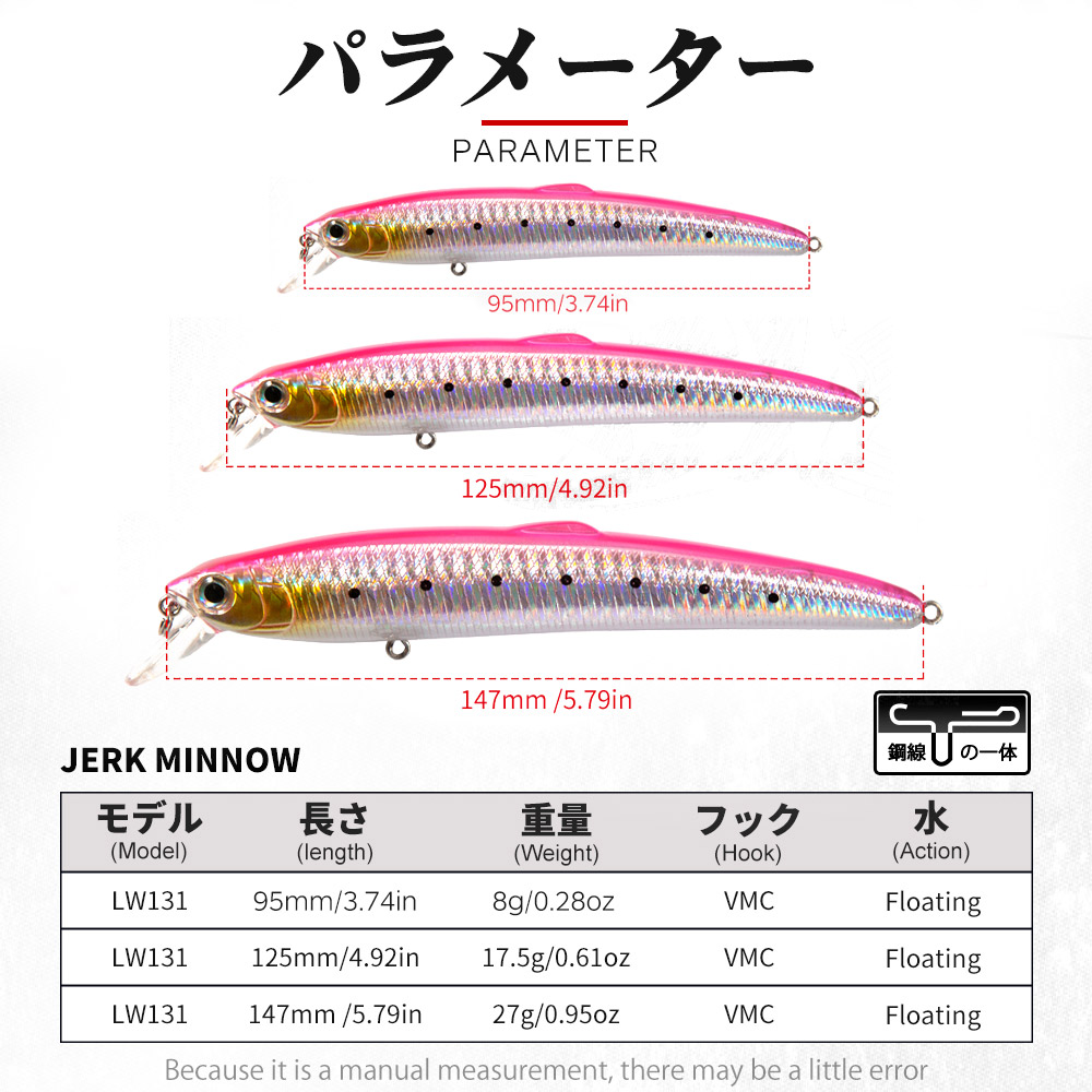 Hunthouse Smith Saruna Minnow  - Fishing Lure Swimbait review and price