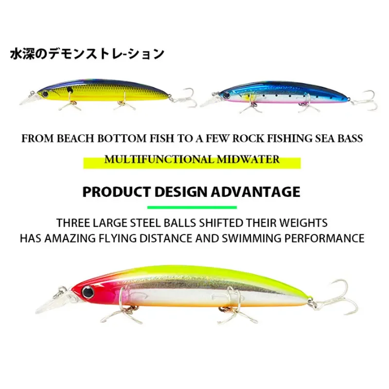 Floating Minnow Fishing Lures  - Fishing Lure Swimbait review and price