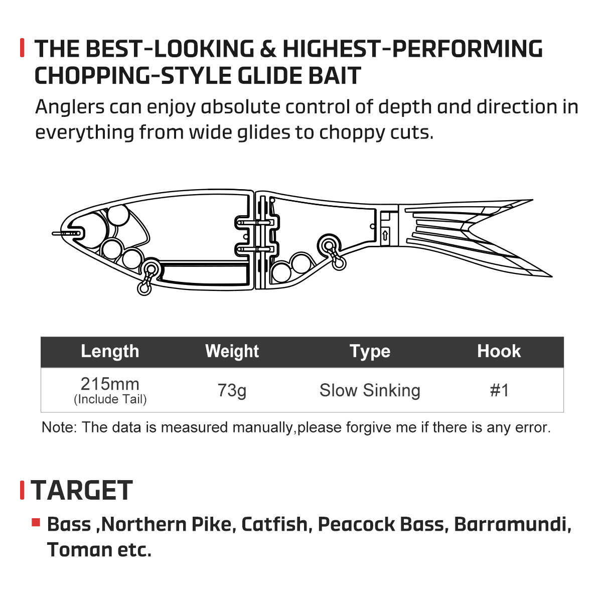 Noeby 215mm 73gAmata Glide Swi - Fishing Lure Swimbait review and price
